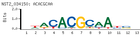 Image Not Available.  We apologize for the inconvenience.